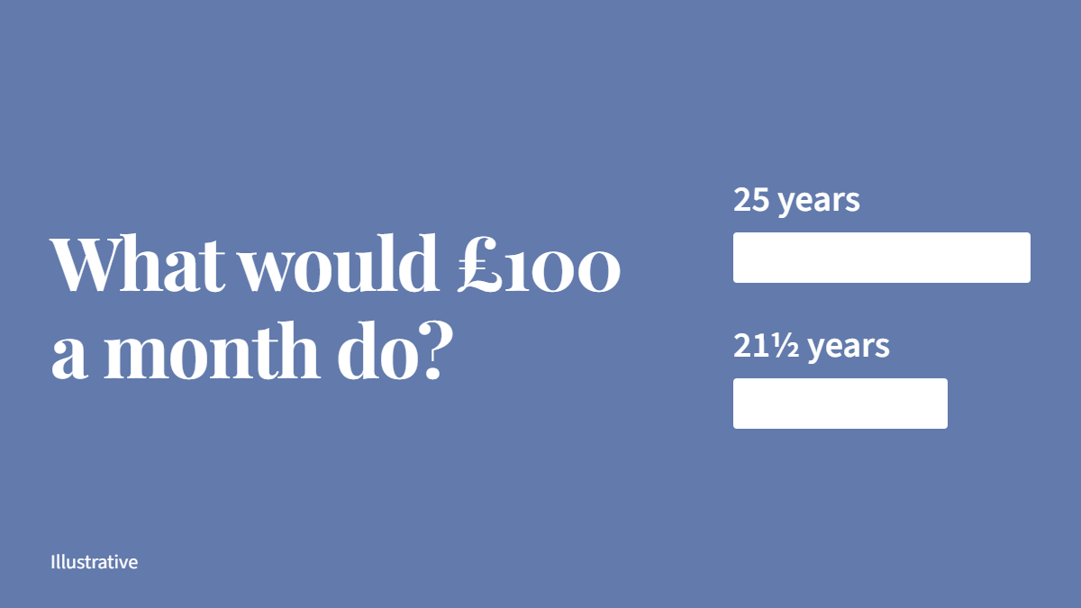 Should You Overpay Your Mortgage?